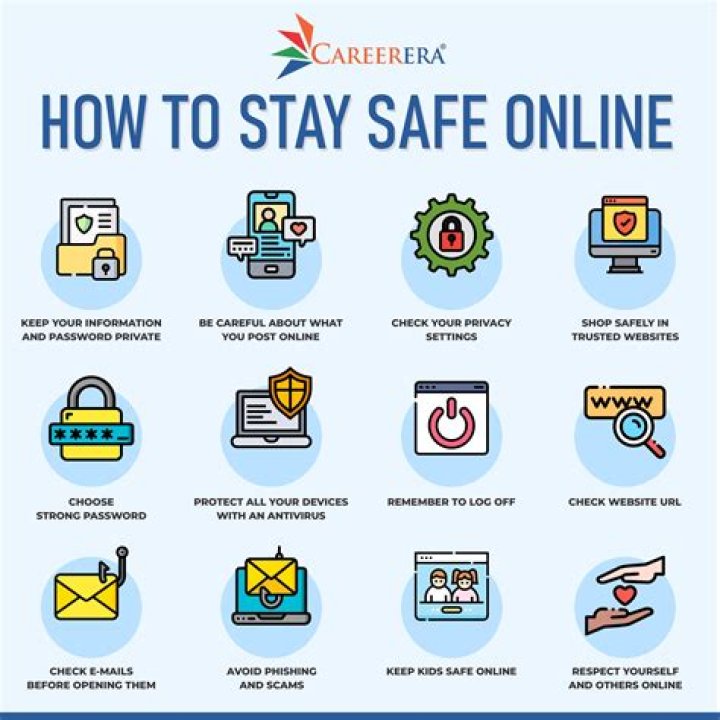 5movierulz 2025 డౌన్లోడ్: Your Ultimate Guide to Understanding and Staying Safe