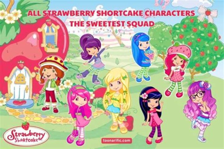 All the Strawberry Shortcake Characters: A Comprehensive Guide to the Sweet World of Strawberryland