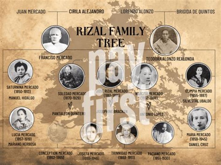 Cardi B's Dad: Exploring the Family Background of a Music Icon