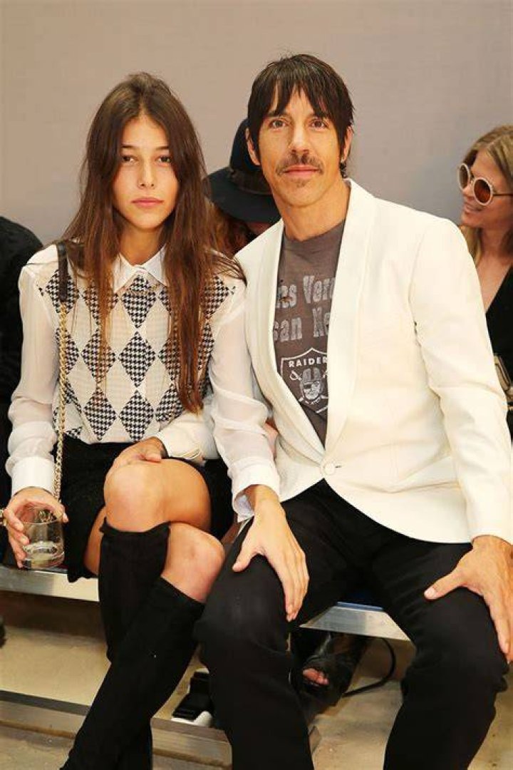 Exploring Anthony Kiedis' Girlfriend Age: A Deep Dive into the Life of the Red Hot Chili Peppers Frontman