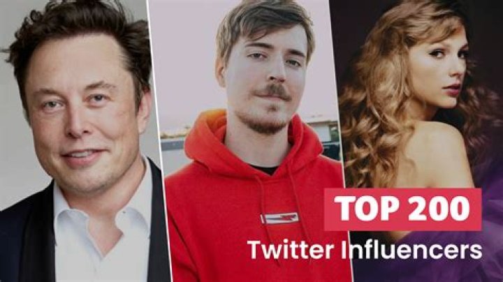 Influencers Gone Wild: The Rise of Unfiltered Social Media Personalities
