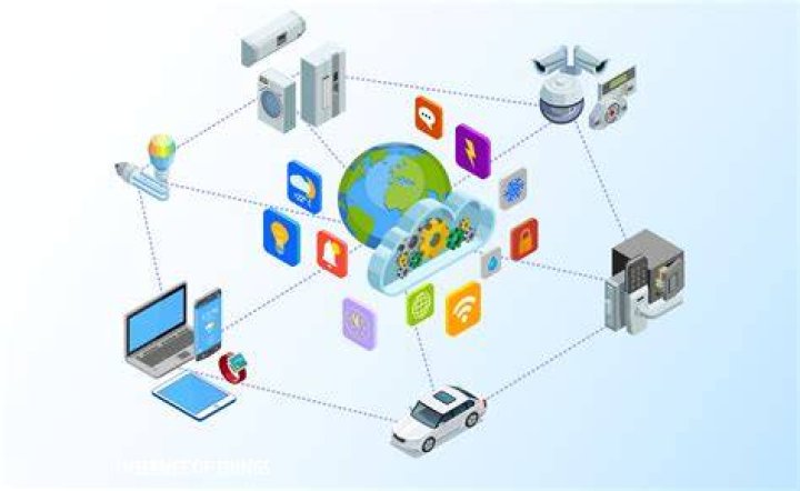 Mastering IoT Remote Task Management: A Comprehensive Guide