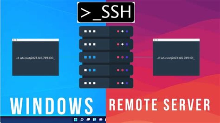 Securely Connect Remote IoT P2P SSH Download Windows Free: A Comprehensive Guide