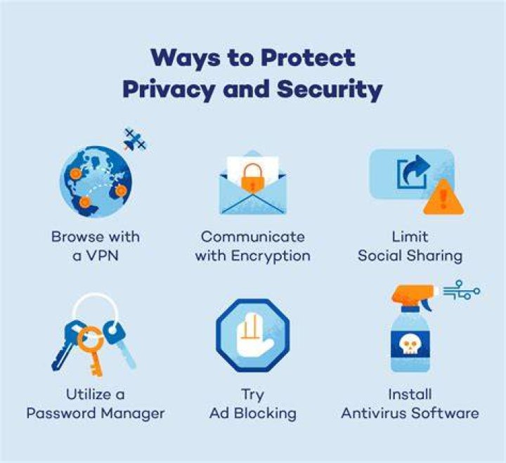 Understanding Teen Leaks: Age 5 to 17 and Its Impact on Privacy and Security